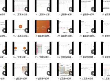 (2609-2)凌童淘宝新品快速成形运营教程+直通车技巧,399大课
