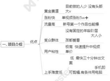 (2623-3)新中视频风口,白宇社漫画解说教程