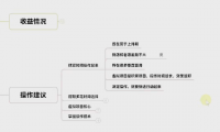 (2716-1)给新手操作虚拟项目的几点建议(真人讲解版)