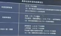 (2719-1)汽水音乐人计划自动挂机项目,外面割1500