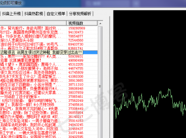 （2701-2）抖音热门数据采集工具