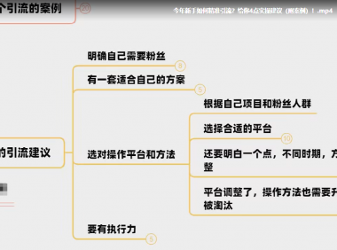 （2703-3）新手该如何引流？给你4点建议！