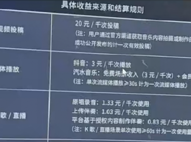 (2719-1)汽水音乐人计划自动挂机项目,外面割1500