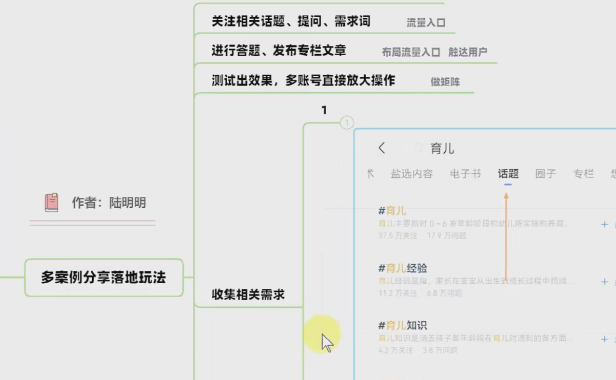（2723-3）每天引流100精准粉，答案在这里，拿去就能用！