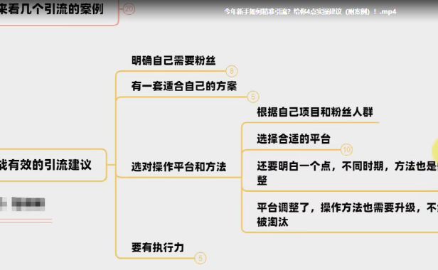 （2703-3）新手该如何引流？给你4点建议！