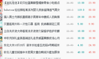 （2066）拼多多顶级佣金助手 微信群发单助手