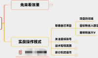 (2801-1)玩转知识付费项目引流,给你1套落地方案!