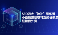 （2167）SEO四大“神补”训练营，小白快速获取可观的谷歌流量，轻松做外贸