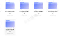(2417)创业励志鸡汤类独白文案 150篇