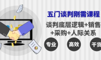 (2428)五门企业谈判刚需课程:谈判底层逻辑+销售+采购+人际关系,一次讲透