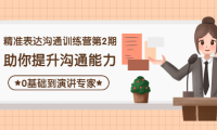 (2590)精准表达沟通训练营第2期:助你提升沟通能力,0基础到演讲专家