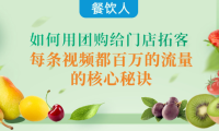 (2627)餐饮人如何用团购给门店拓客,每条视频都百万的流量的核心秘诀
