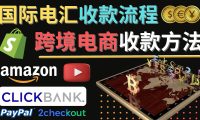 (3215)跨境电商收款方法:几个主流的国际收款平台介绍,提款方法讲解!