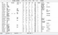 （3245）抖音直播间人员采集分析软件