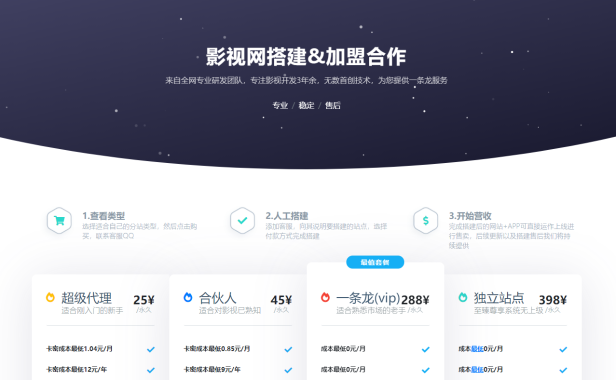（3412）独角兽个人影视招商加盟单页源码_精美的招商源码