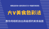 (3666)大V美食色彩法(拍摄+灯光+调色),教你用相机拍出高级感的美食画面
