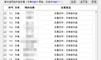 （3711）抖音作品批量采集工具,一键批量下载抖音作品