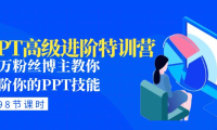 (3834)PPT高级进阶特训营:百万粉丝博主教你进阶你的PPT技能(98节课程+PPT素材包)
