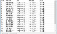 （4147）（免费分享）七七彼岸图网图片批量采集下载工具