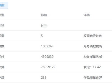 （4174）最近抖音所谓的“查权重”挺火，这里给大家分享2个在线查询工具