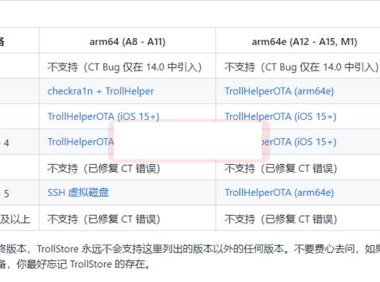 （4301）IOS虚拟定位软件（仅越狱/TrollStore用户可用）