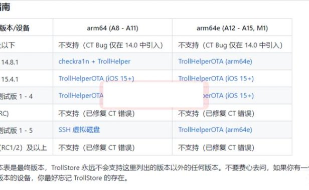 （4301）IOS虚拟定位软件（仅越狱/TrollStore用户可用）