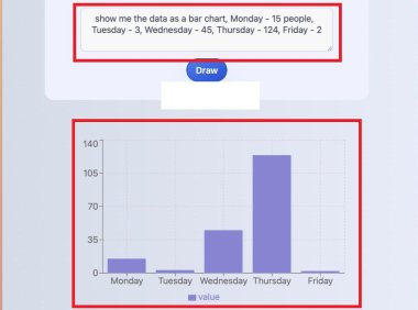 （5013）生产力工具·AI在线一键生成图表：输入数据自动作图