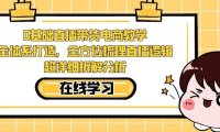 （5254）0基础直播带货电商教学：全体系打造，全方位梳理直播逻辑，超详细拆解分析