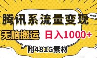 (5540)腾讯系流量变现,有播放量就有收益,无脑搬运,日入1000+(附481G素材)