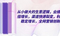 （5727）从小做大的生意逻辑，业绩翻倍增长，渠道快速裂变，利润稳定增长