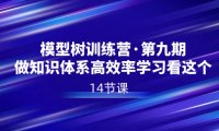 （5988）模型树特训营·第九期，做知识体系高效率学习看这个（14节课）
